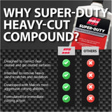 Malco Super-Duty Heavy Cut Compound